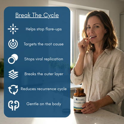 Lysine + Monolaurin Antiviral Capsules